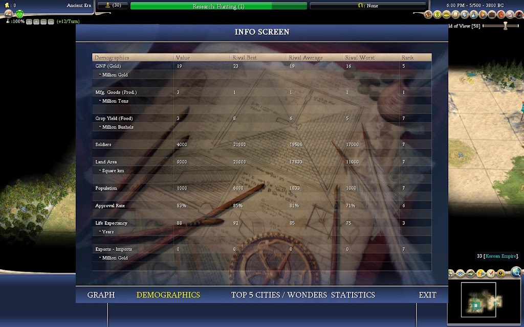Civ4ScreenShot0004.JPG