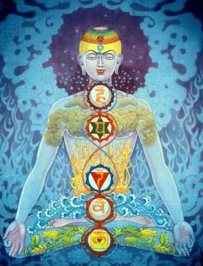Is Balancing Your Chakras The Key To Your Happiness Image