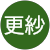 中野佐由美 中野佐由美