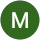 M.AshraFsaife M.AshraF reviewed Architect Waseem Ahmed