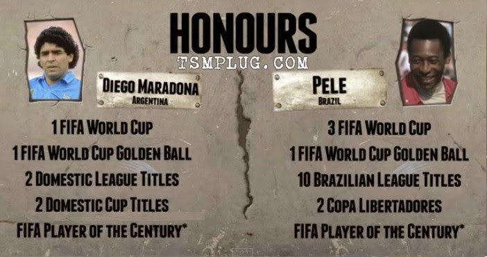 6 Reasons Why Pele Was Better Than Maradona