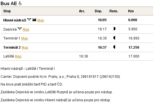 Как добраться из аэропорта Праги (PRG) в центр города и наоборот