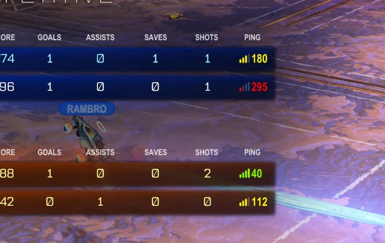 Rocket League's scoreboard, showing the ping numbers of each player