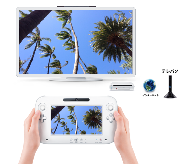 Wiiu にテレビ機能を追加 海外で日本のテレビ