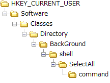 HKCU\Software\Classes\Directory\BackGround\shell\SelectAll\command HKCU\Software\Classes\Directory\BackGround\shell\SelectAll\command