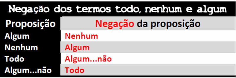 raciocínio lógico grátis, o que são jogos de raciocínio lógico, j…   Atividades de matemática pré-escolar, Teste psicológico detran, Raciocinio  logico de matematica