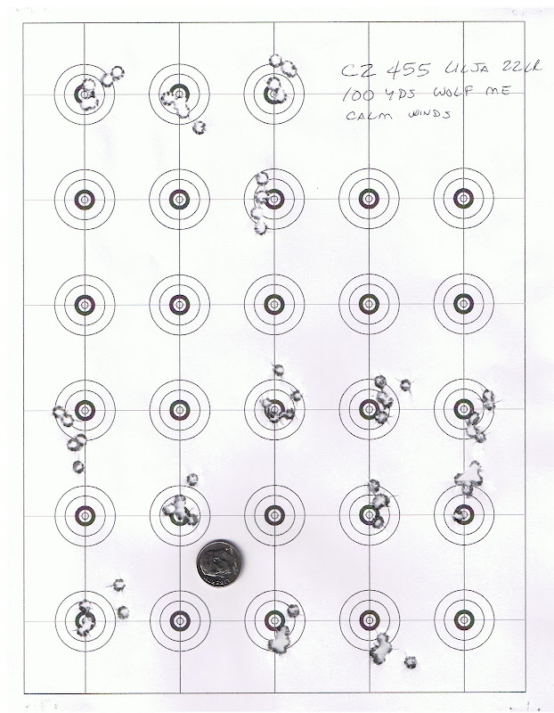 Printable targets for 22 LR, what do you Sniper's Hide Forums