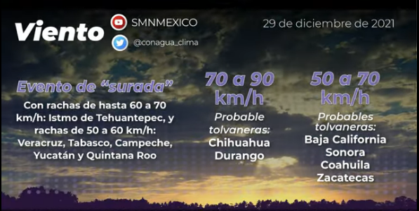 Clima en México- Estados con pronóstico de caída de viento