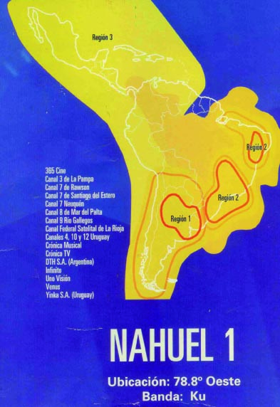 Huellas Satelitales Nahuel-1
