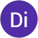 Di Wike Di Wike