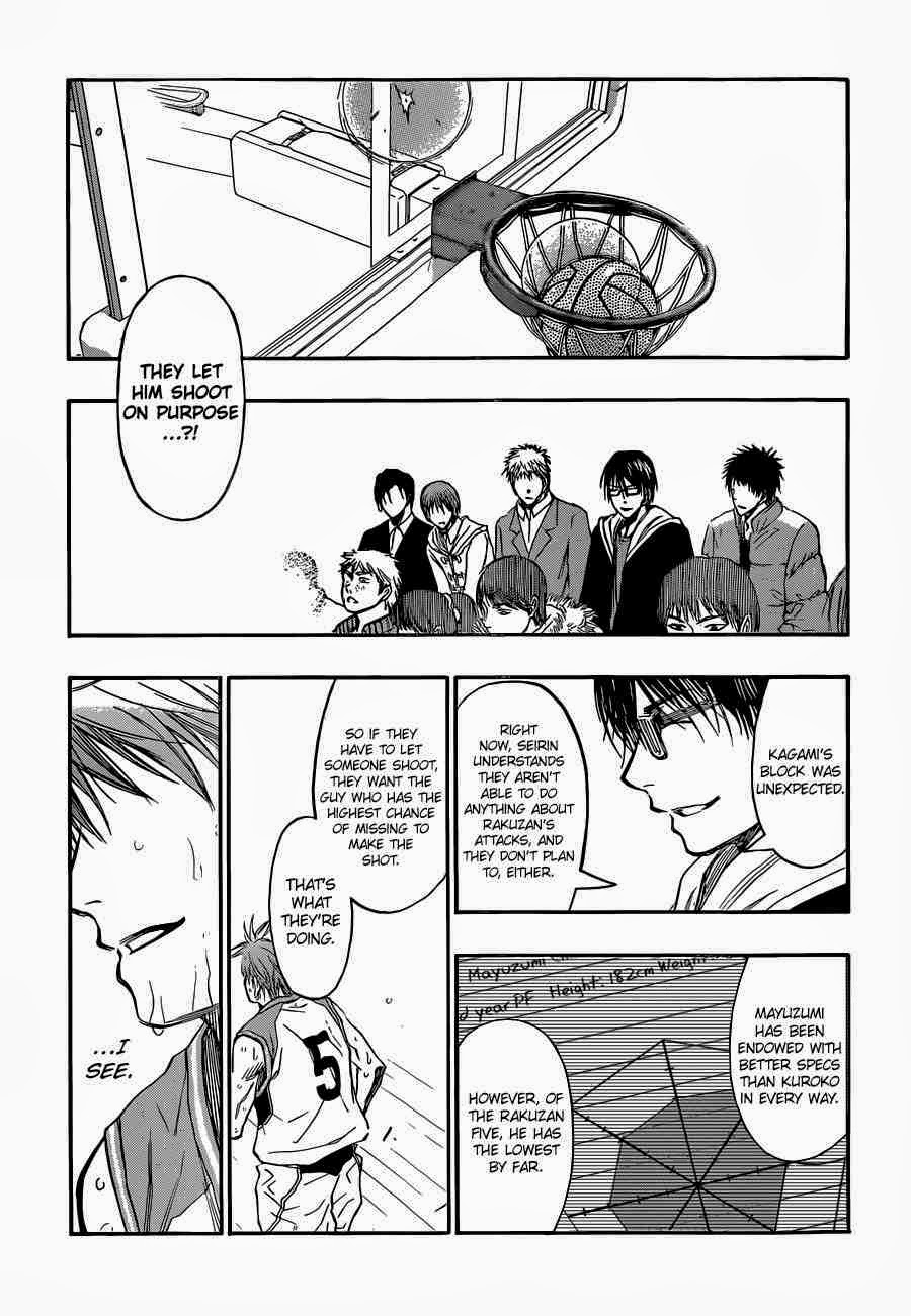 Kuroko no Basket Manga Chapter 248 - Image 13