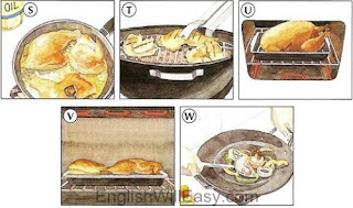Picture Dictionary / Food / FOOD PREPARATION 
