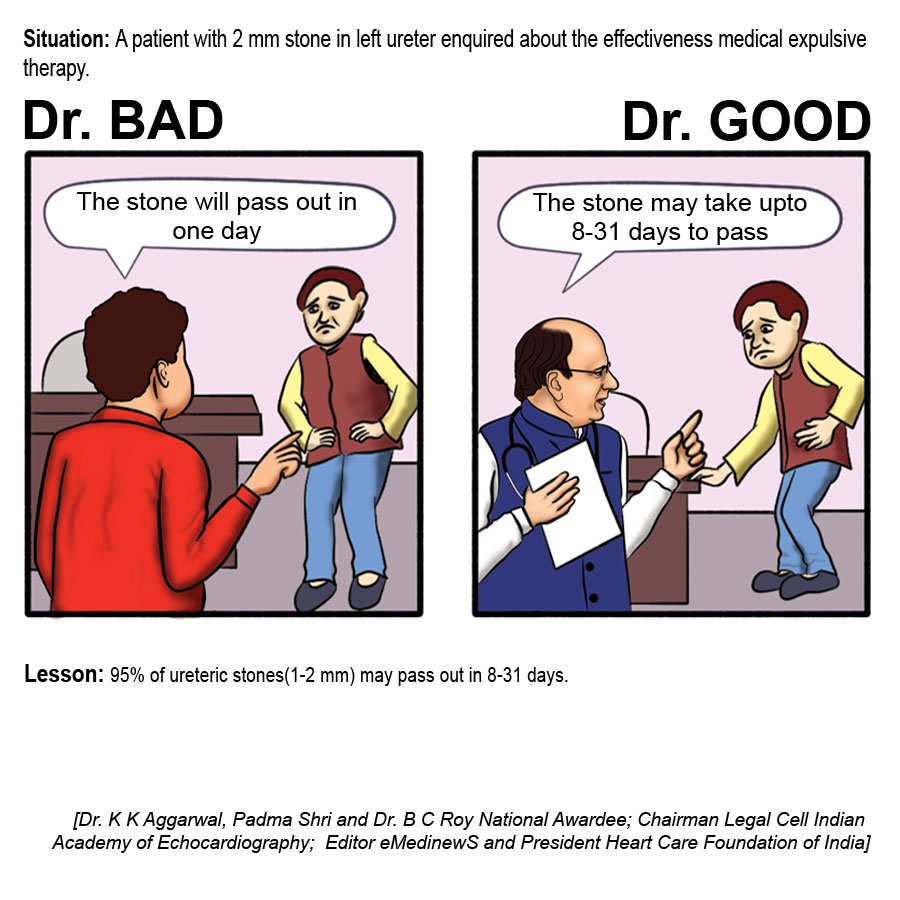 Dr Good &Dr Bad medicolegal update