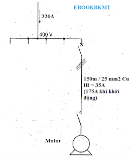 Hướng dẫn tính toán độ sụt áp trên đường dây dẫn điện theo tiêu chuẩn IEC Hướng dẫn tính toán độ sụt áp trên đường dây dẫn điện theo tiêu chuẩn IEC