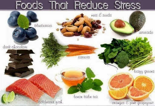 Food reduce Stress Food reduce Stress