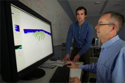 New Software Modeling Tool A Boon For Wind Industry