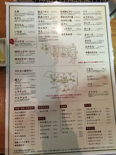 焼肉チャンピオン NAKAME+ -Yakiniku Champion NAKAME+-