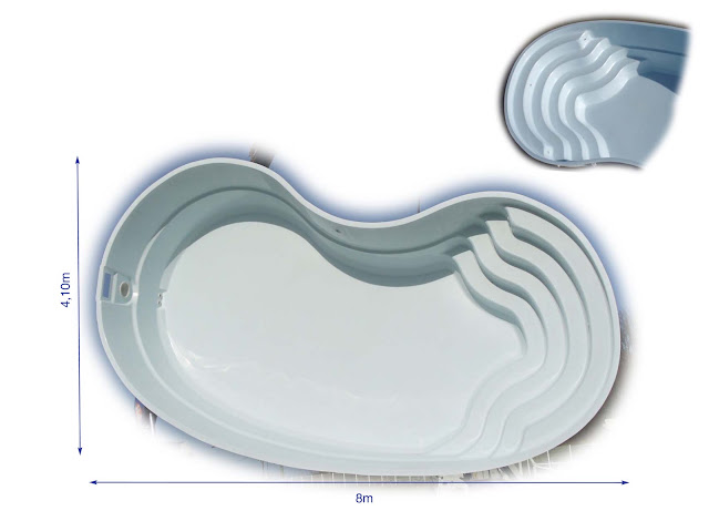 Dimensios coque Premium PDE 017