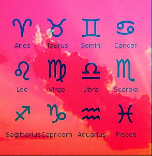 Root Mantras For 12 Astrological Signs English Hindi