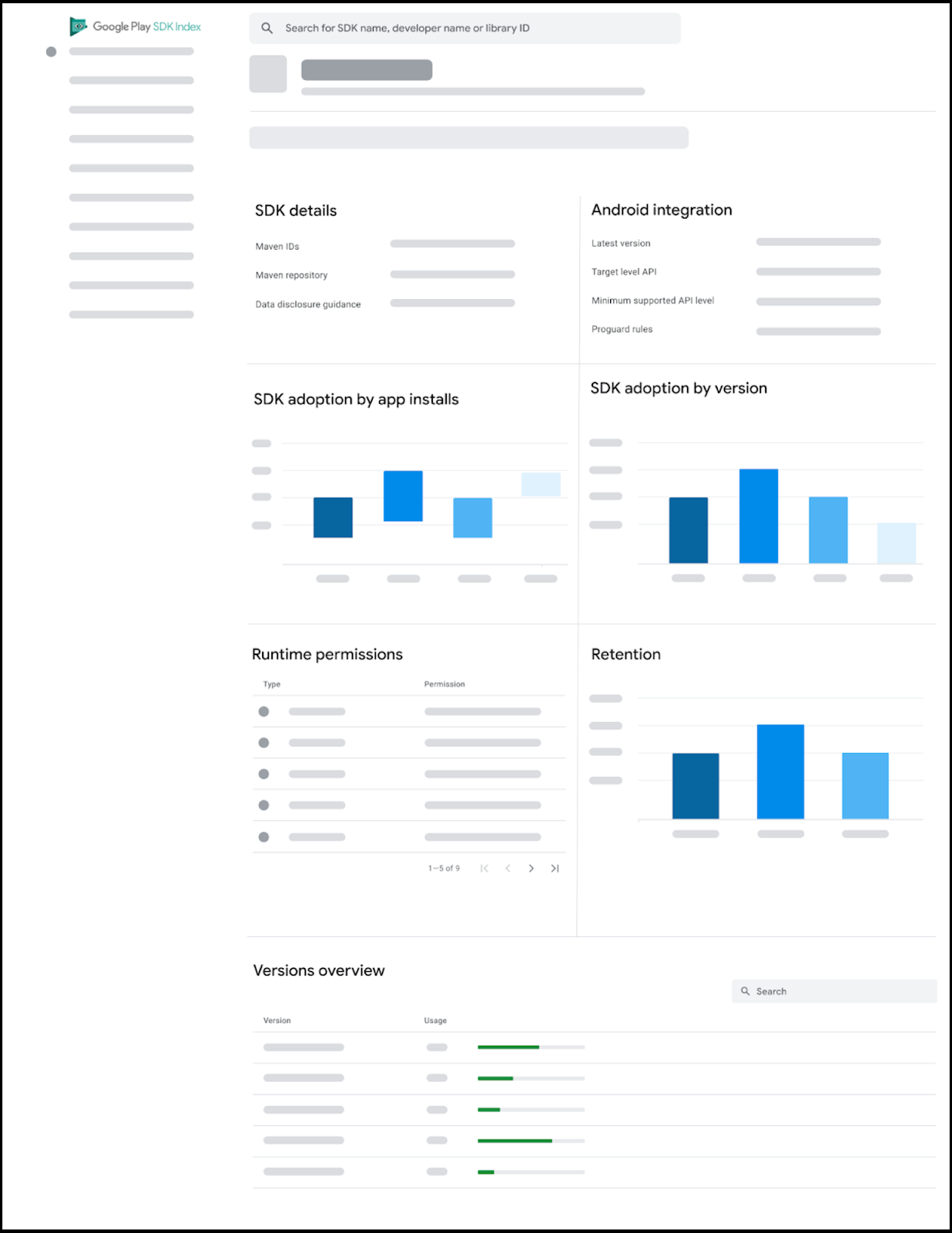 Google Play SDK Index shows reliability and safety signals so you can decide if an SDK is right for your business and your users.