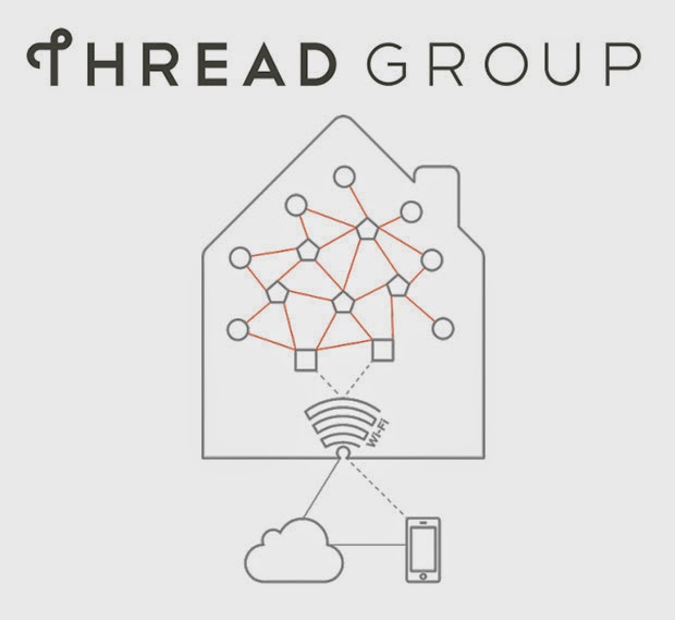 Thread Group