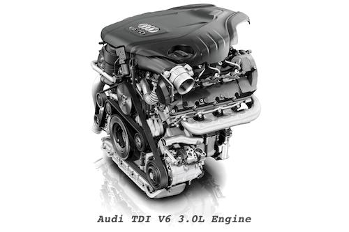 Audi giới thiệu động cơ Diesel TDI V6 3.0L hoàn toàn mới tại hội nghị khoa học ở Vienna - Áo audi-tdi-v6.