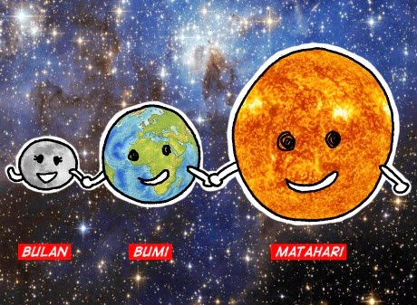 Image result for bumi bulan matahari kartun