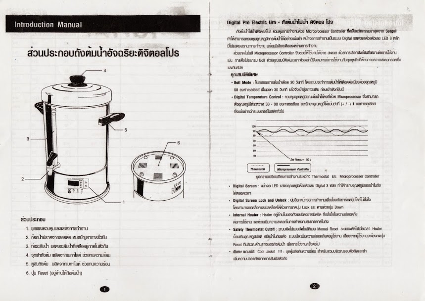 ถังน้มน้ำดิจิตอลโปร