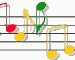 Tu Musica Preferida