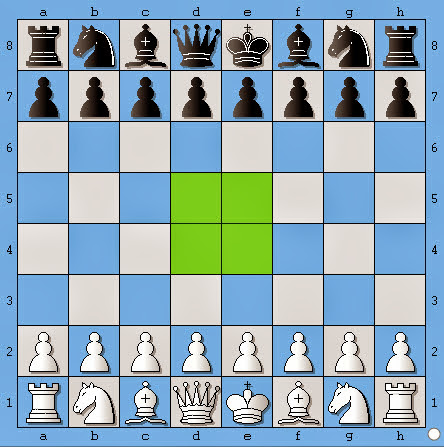 Học cờ vua | Khu trung tâm