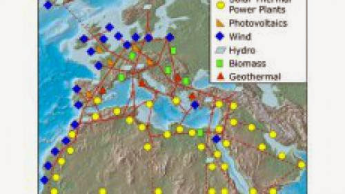 Wind Of Change European Grid Prepares For Massive Integration Of Renewables