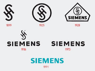 History of All Logos: All Siemens Logos