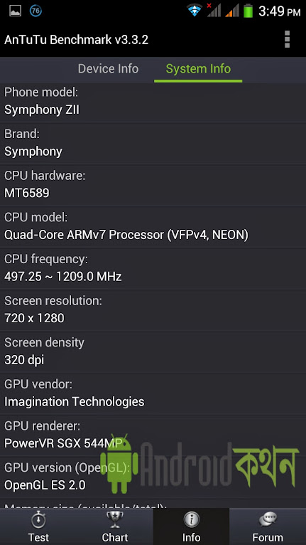 Antutu Benchmark এর পতায় Symphony Xplorer ZII