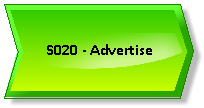 SIIPS S020 - Advertise.png