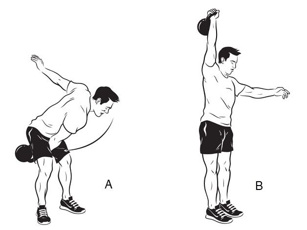 kabine Faktura overflade How to Do the Kettlebell Snatch - Technique, Muscles Worked and Benefits