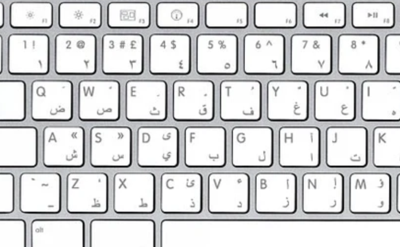 How to Add the Arabic Keyboard on iPhone – Your Guide to Learning Arabic