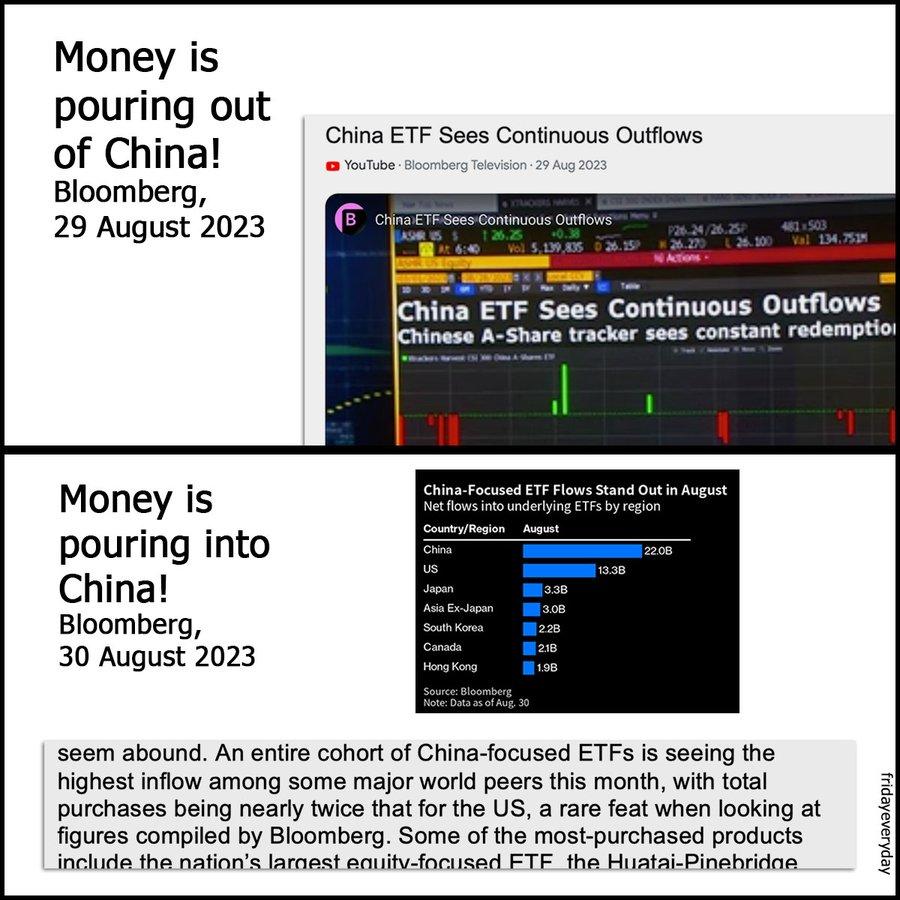 money flowing in and out of China