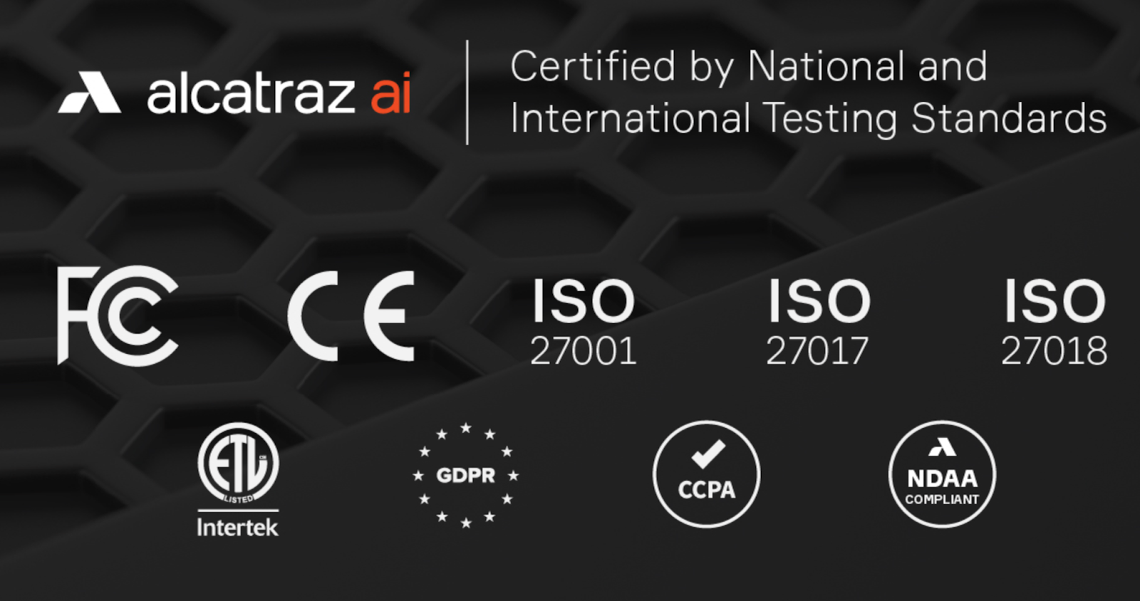 Alcatraz AI Certified by National and International Testing Standards