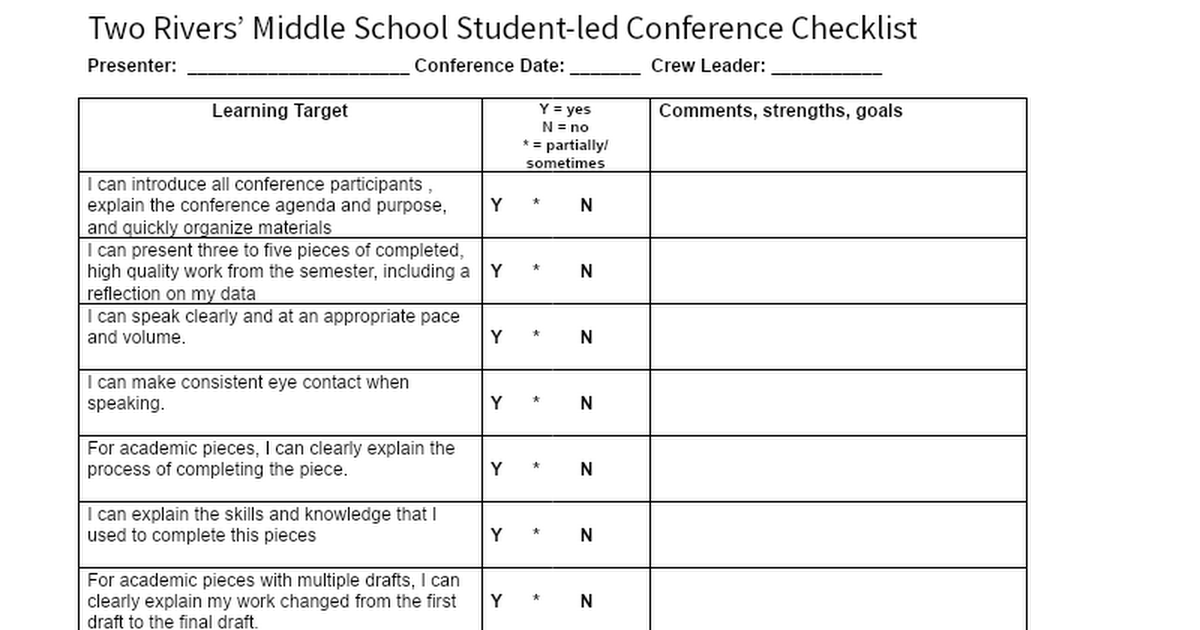 SLC Conference Evaluation Checklist