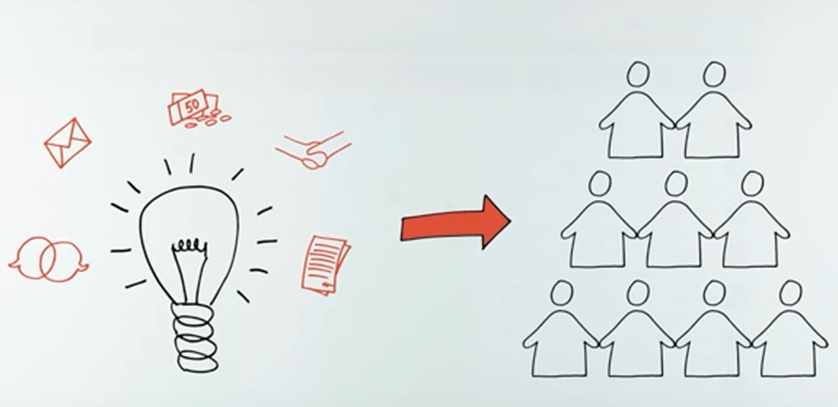 illustration of a lightbulb representing ideas and an arrow pointing to lots of people, representing a collaborative partnership