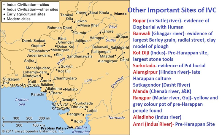 Other important sites of Indus Valley Civilization