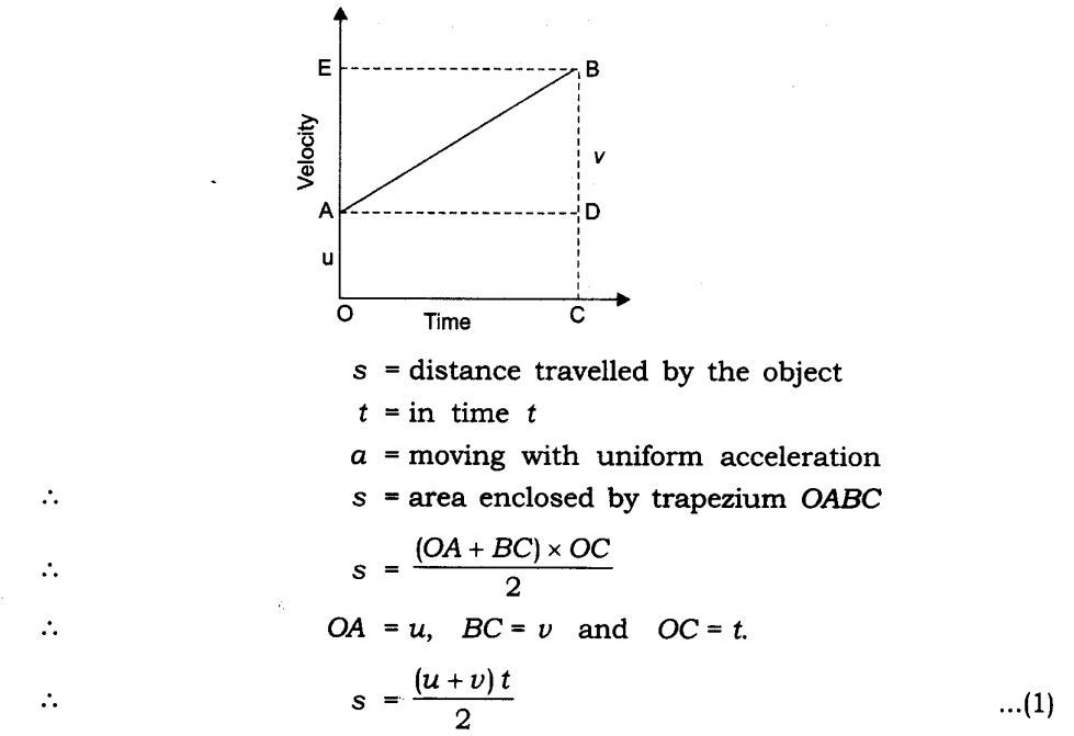 motion-cbse-notes-class-9-science-11