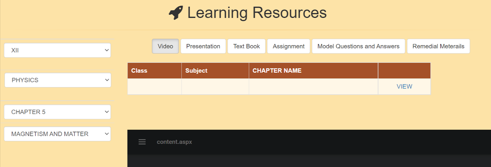 learning resource