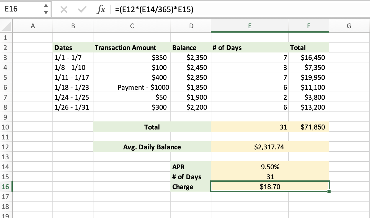 Table with balances, dates, transaction amounts, days, totals, APR, and finance charges to calculate average daily balance in Excel 