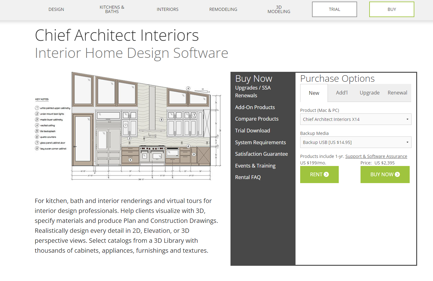 chief architect interiors