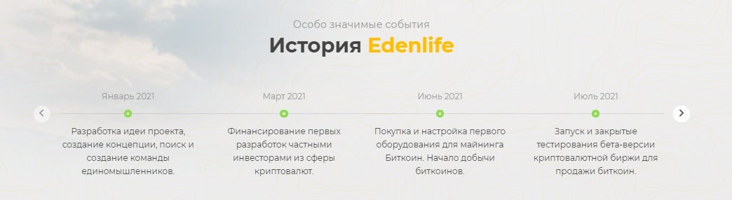 Edenlife: отзывы об инвестиционном проекте, маркетинг