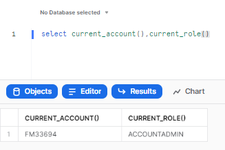 Query displays current account and role in Snowflake - snowflake roles