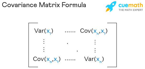 Formula for Covariance Matrix
