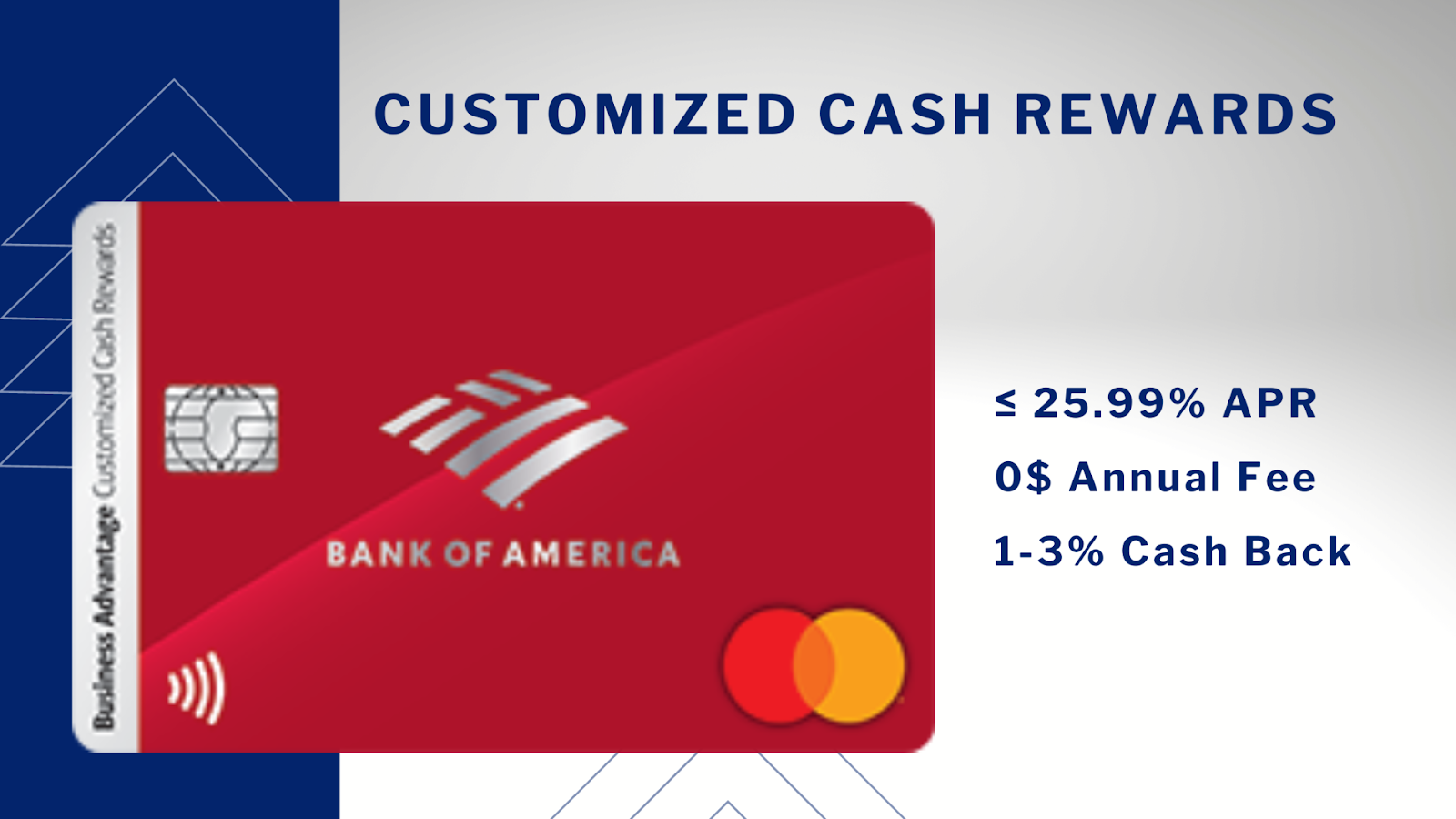 Bank of America Credit Card: Customized Cash Rewards