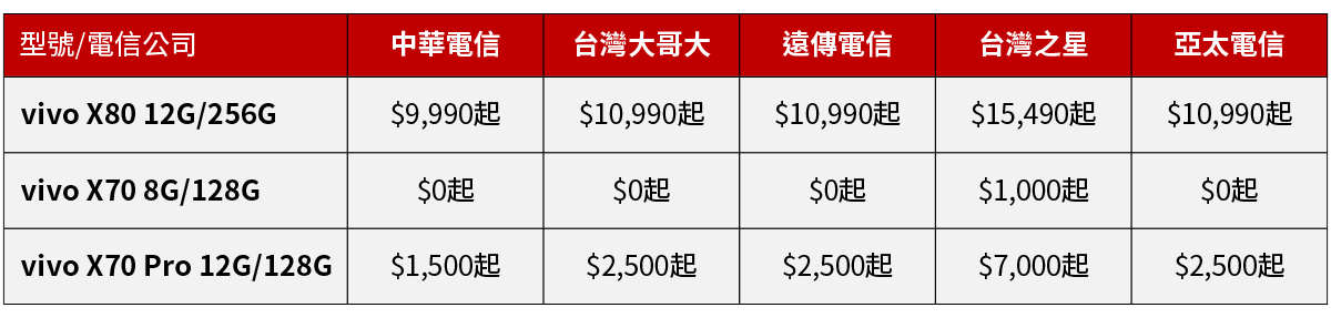 新聞圖片